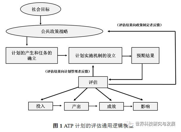 你看我干嘛 第5頁