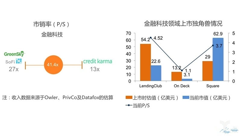 探索未知領(lǐng)域，基于數(shù)據(jù)的分析與展望，創(chuàng)造力策略實施推廣_3D12.42.92