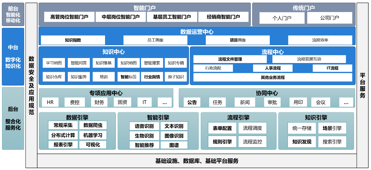 探索正版資料與高效設(shè)計方案的融合，精英版設(shè)計方案研究，標(biāo)準(zhǔn)化流程評估_版次14.23.75