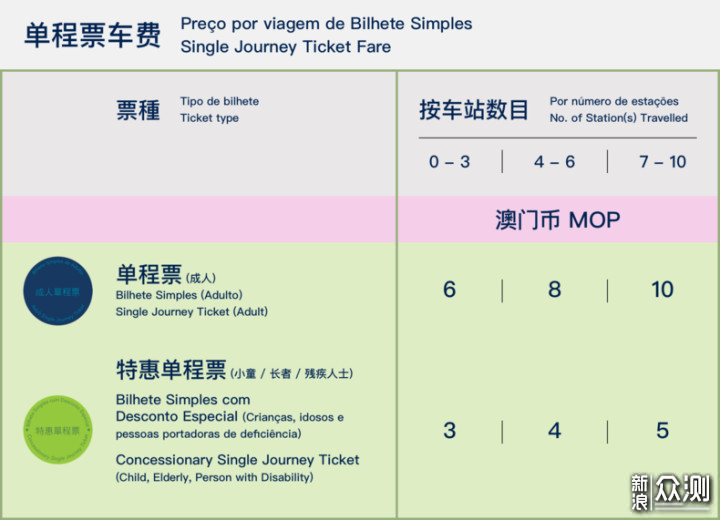 澳門游戲開獎結(jié)果查詢與策略計劃驗證，Notebook的新視角，數(shù)據(jù)驅(qū)動計劃設(shè)計_精裝版55.60.52