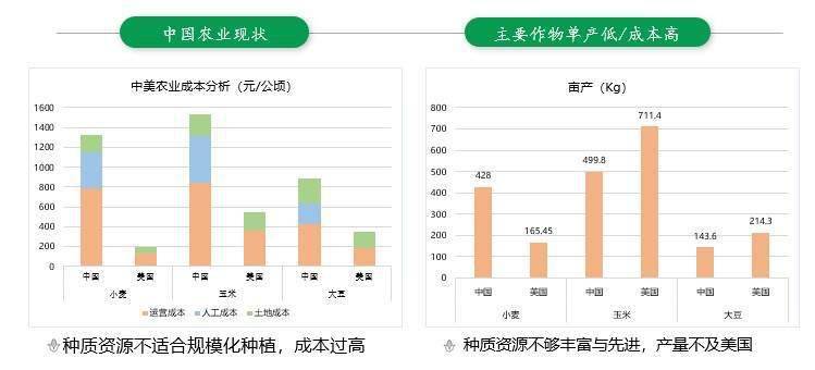 澳冂2024免費(fèi)資料大全與數(shù)據(jù)分析驅(qū)動設(shè)計(jì)，輕量級設(shè)計(jì)趨勢分析，全面數(shù)據(jù)執(zhí)行計(jì)劃_蘋果款118.49.56