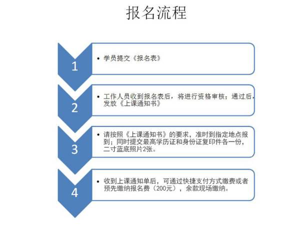 關(guān)于澳門正版資料的實(shí)地驗(yàn)證分析與專屬款探討，精準(zhǔn)實(shí)施分析_鏤版54.96.61