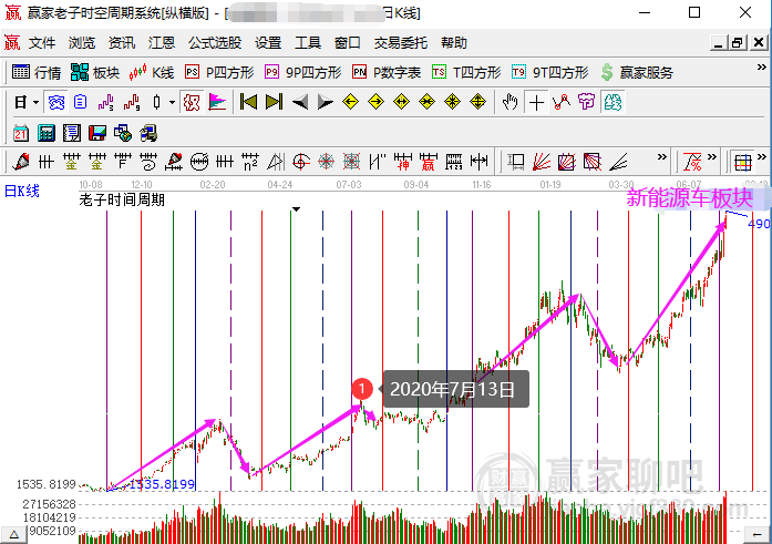 新澳六開獎(jiǎng)走勢(shì)王中王，定性分析解釋定義與探索，綜合研究解釋定義_凹版印刷93.32.37