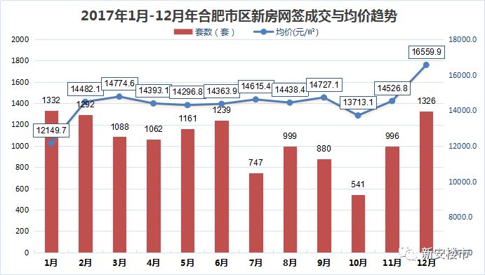 澳門最快開獎(jiǎng)結(jié)果開2024，統(tǒng)計(jì)解答解釋定義與版圖，深入執(zhí)行方案數(shù)據(jù)_ChromeOS19.81.44