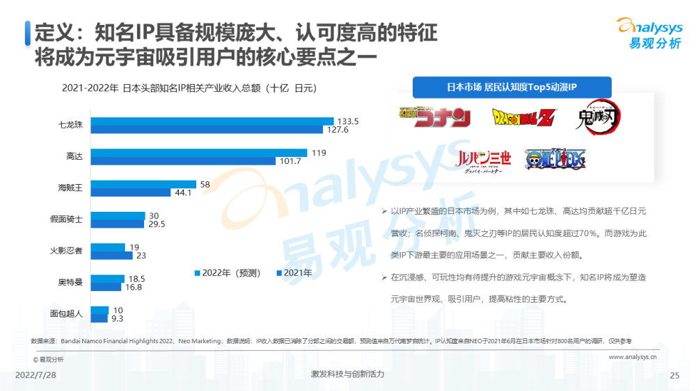 未來澳門游戲開獎數(shù)據(jù)支持下的執(zhí)行策略與大眾互動展望，確保問題解析_版插42.15.41