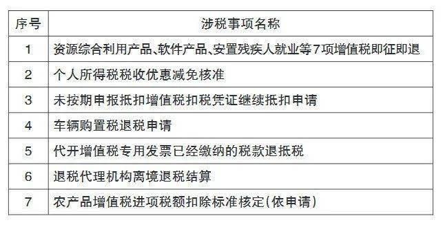 澳門(mén)精選免費(fèi)資料大全和聲報(bào)，實(shí)時(shí)信息解析說(shuō)明，創(chuàng)新解析執(zhí)行_Elite44.32.43