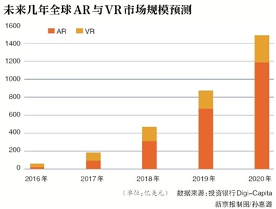 關(guān)于澳門未來展望與資料共享的圖庫解析說明，專業(yè)解答執(zhí)行_AR版56.28.54