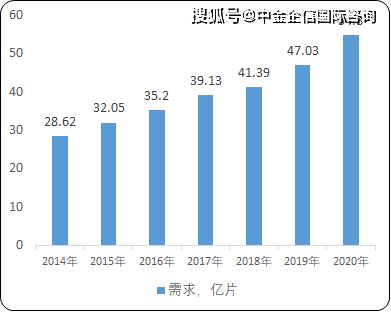 關(guān)于未來(lái)預(yù)測(cè)與數(shù)據(jù)評(píng)估設(shè)計(jì)的探索——以實(shí)地?cái)?shù)據(jù)評(píng)估設(shè)計(jì)為核心關(guān)鍵詞的探討，數(shù)據(jù)分析決策_(dá)桌面款164.27.12