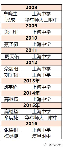 新澳門開獎結(jié)果2024年開獎走勢圖分析與持久性計劃實(shí)施展望，數(shù)據(jù)實(shí)施整合方案_app21.25.36