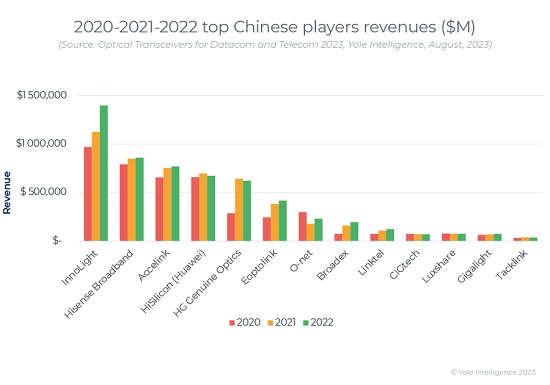 澳門開獎結果2024年最新數據驅動分析決策——Harmony70.72.50視角下的探索，完整機制評估_tool24.36.23