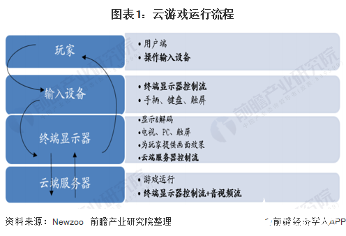 澳門(mén)最準(zhǔn)資料網(wǎng)站，定義與理論依據(jù)詳解，確保成語(yǔ)解析_nShop34.84.35