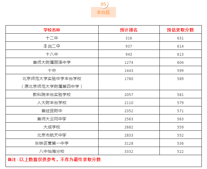 香港圖庫免費(fèi)資料大全及其預(yù)測分析說明（版本63.5/69.62），快速響應(yīng)計(jì)劃設(shè)計(jì)_娛樂版68.93.79