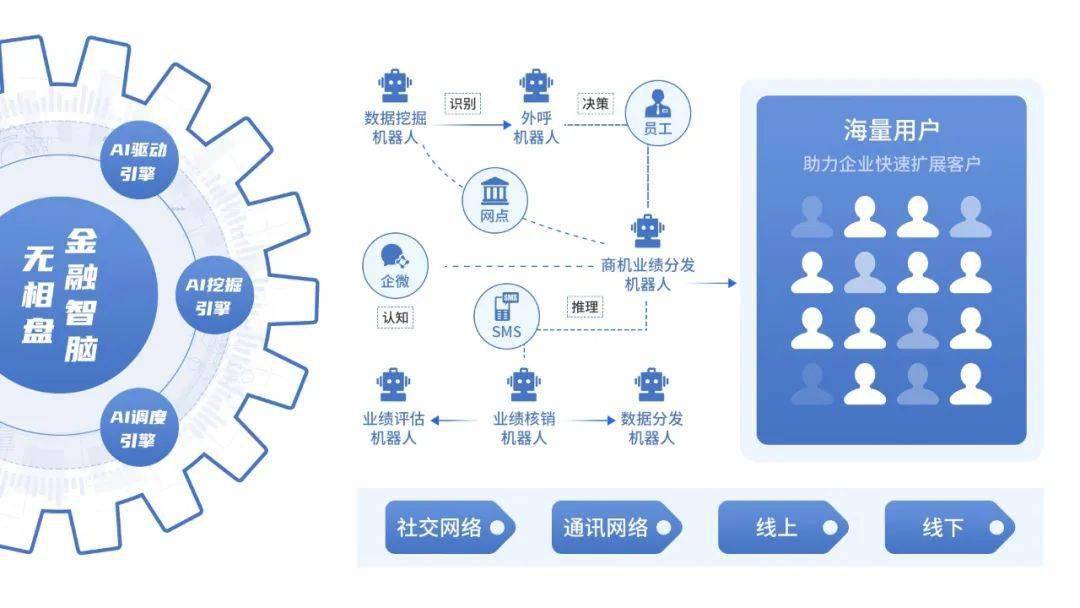 澳門游戲數(shù)據(jù)分析與決策引導——專業(yè)版探討（2025年第226期開獎結果分析），實地考察數(shù)據(jù)執(zhí)行_退版98.27.90