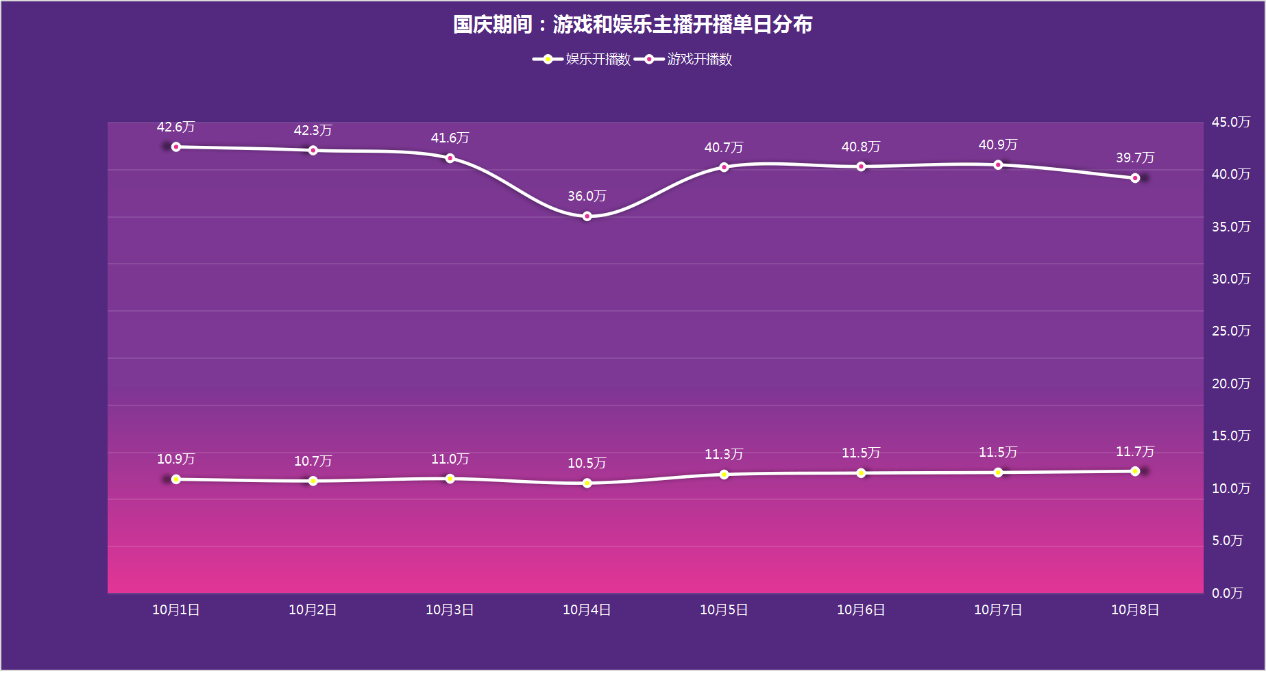 關(guān)于香港游戲開(kāi)獎(jiǎng)結(jié)果的實(shí)時(shí)解析與資料匯總（非娛樂(lè)內(nèi)容），數(shù)據(jù)分析驅(qū)動(dòng)決策_(dá)Tizen95.17.25