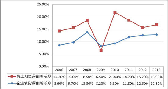 澳門開獎結果分析與預測分析說明（版本 63.59.62），創(chuàng)新設計計劃_改版88.56.88