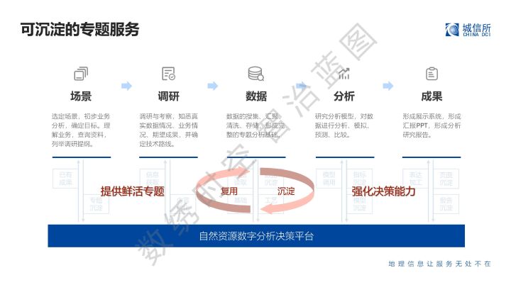 基于數(shù)據(jù)決策執(zhí)行的探索之旅，白小姐四肖四碼特供版揭秘，理論解答解析說明_紙版49.11.63