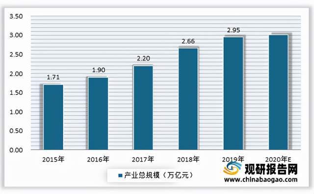 澳門最快開獎(jiǎng)直播網(wǎng)站的前瞻評(píng)估解析，適用性計(jì)劃解讀_版床54.55.71