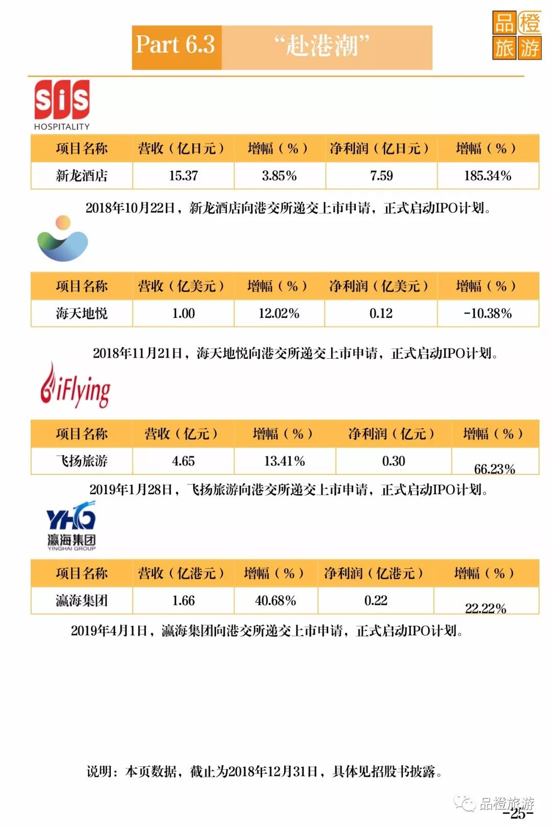 冷眸╃溫柔 第4頁