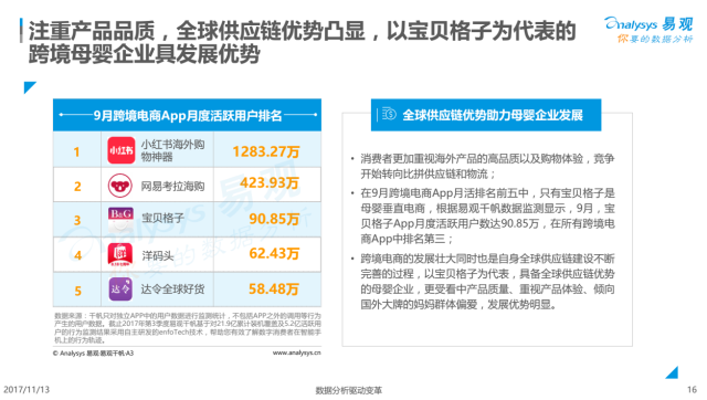 關于未來智能數(shù)據(jù)分析的新趨勢，從2024新奧正版管家婆傳真到實地數(shù)據(jù)執(zhí)行分析，深度調(diào)查解析說明_交互版27.39.45