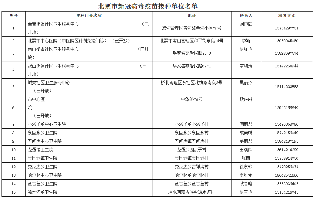 新澳門開獎結(jié)果解析與快速問題處理策略——以iPhone設(shè)備為例，精細(xì)設(shè)計策略_8K95.68.86