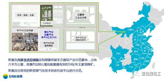 廊坊新奧集團總部地址，探究其成功的秘訣與完善機制評估的重要性，動態(tài)分析解釋定義_雕版71.69.12