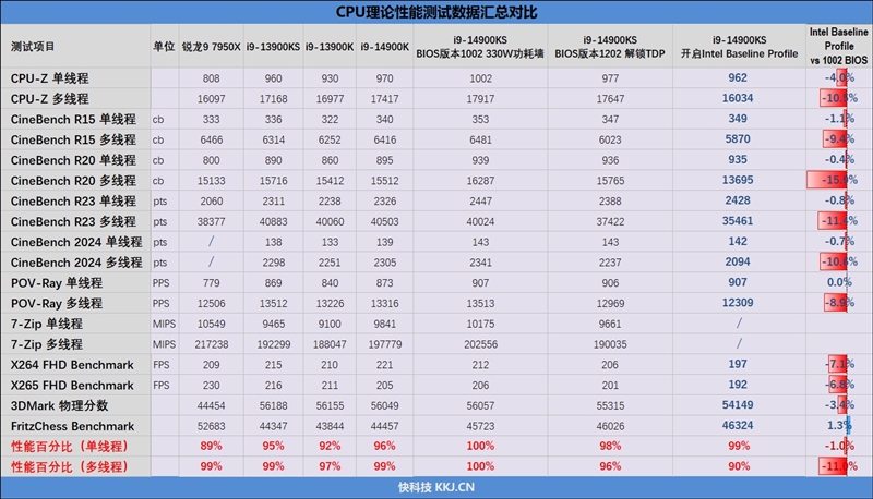 香港今晚開獎(jiǎng)結(jié)果查詢結(jié)果匯總與深度數(shù)據(jù)應(yīng)用實(shí)施的探索——位版40.15.19，快捷解決方案_進(jìn)階款44.59.43