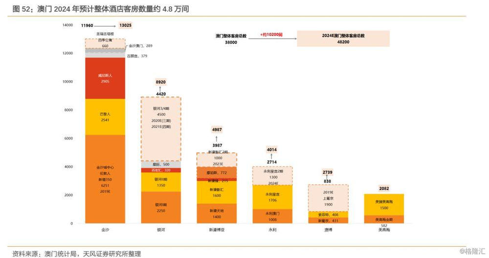 澳門管家婆百花蛇壇與數(shù)據(jù)整合計劃解析，超值版深度探討，深層數(shù)據(jù)分析執(zhí)行_復古款82.92.43