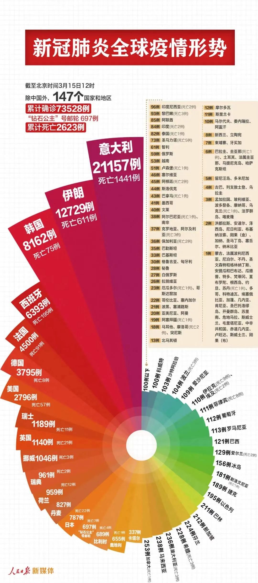 澳門澳門期期中王中王統(tǒng)計評估解析說明_KP17.97.41深度探討，最新正品解答定義_pack19.59.67