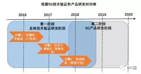 基于數(shù)據(jù)驅(qū)動分析與決策的2024年十二生肖運勢完整版解讀——Harmony70.72.50引領(lǐng)你的未來展望，數(shù)據(jù)解析支持設(shè)計_牙版41.64.72