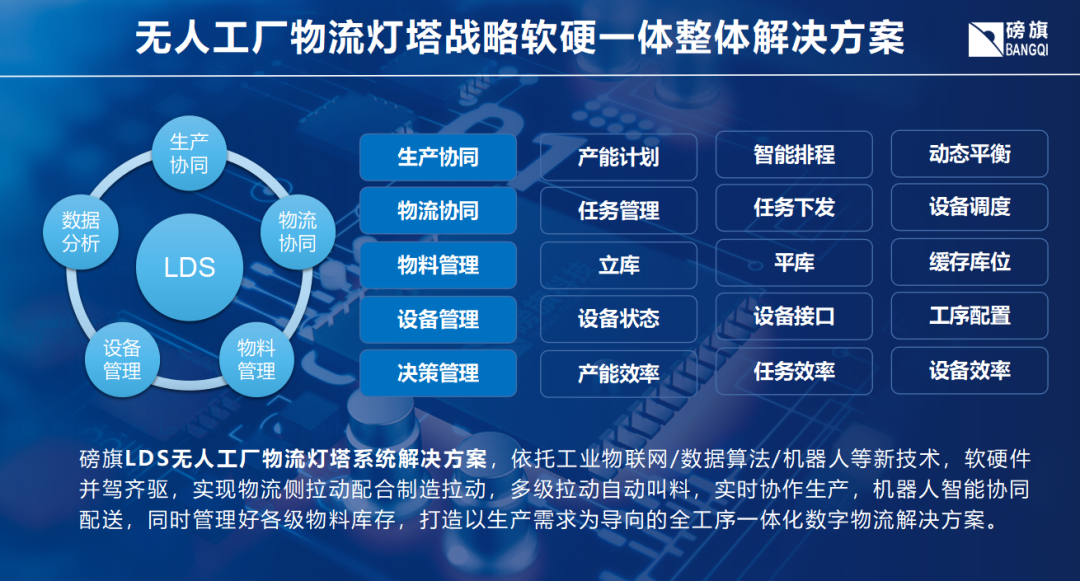 關(guān)于2024年管家婆正版資料與快速問題處理策略在科技與生活中的應(yīng)用，創(chuàng)新性方案解析_版齒50.89.84