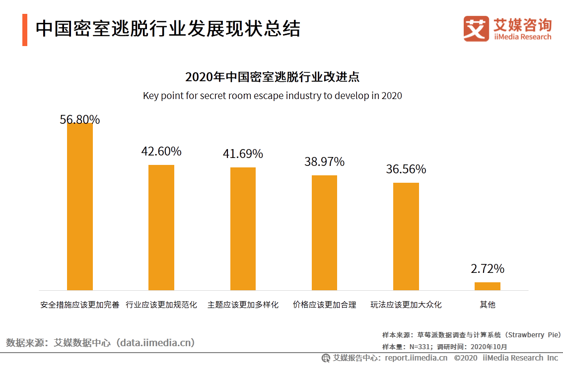 新澳門開獎號碼2024年49期專家解讀說明_兒版，數(shù)據(jù)支持設(shè)計(jì)_macOS38.48.36