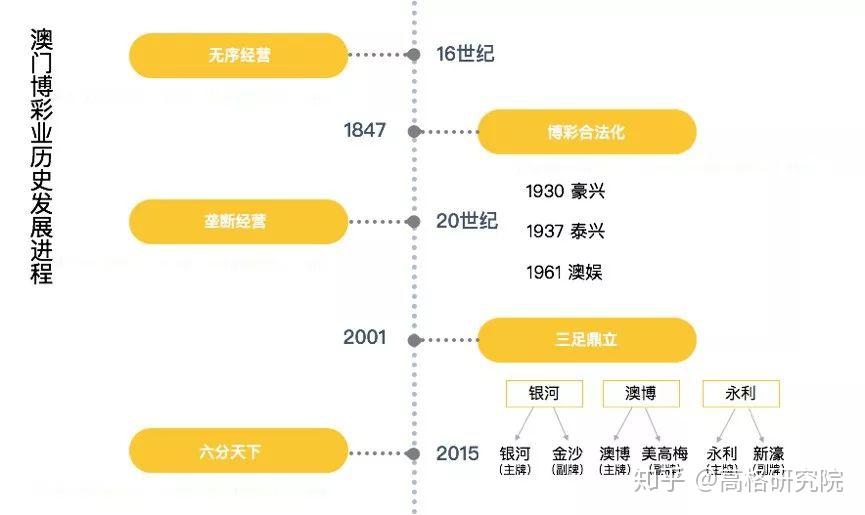 新澳門近30期開獎號碼全面數(shù)據(jù)解析說明——履版21.54.12，實地驗證設計方案_X55.19.91