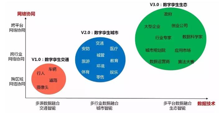 探索數(shù)字世界的新奧秘，基于數(shù)據(jù)執(zhí)行計(jì)劃的精準(zhǔn)策略與未來展望，可靠性方案設(shè)計(jì)_版牘72.83.17