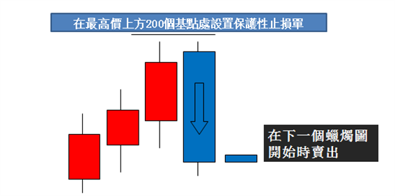 落葉數(shù)思念 第4頁