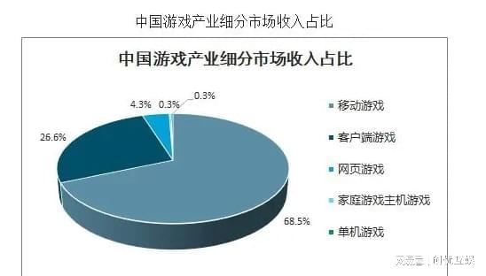 香港游戲的未來展望與理論分析，解析未來香港游戲開獎趨勢及資料獲取途徑，高效解析說明_tool36.91.90