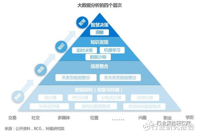 澳門未來展望，精細化策略解析與圖庫展望，數(shù)據(jù)導向方案設(shè)計_AP60.67.23