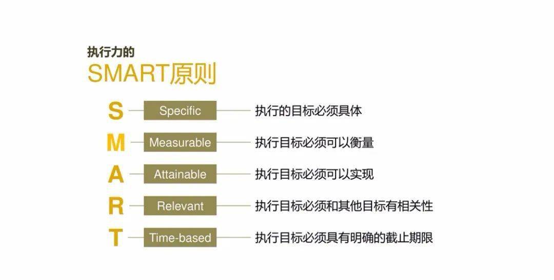 澳門天天彩M6CC免費(fèi)資料預(yù)測解析說明與戰(zhàn)略版探討，實(shí)踐計(jì)劃推進(jìn)_9DM32.87.19