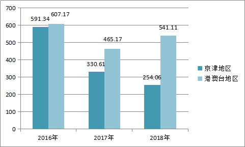 揭秘生肖之謎與數(shù)據(jù)評估的藝術(shù)——LT54.67.79探索之旅，科學(xué)解答解釋定義_安卓版74.14.80