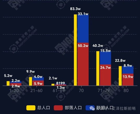 未來游戲開獎(jiǎng)現(xiàn)場實(shí)地分析與數(shù)據(jù)執(zhí)行展望——以W22.78.11為例，適用策略設(shè)計(jì)_限量版31.91.38