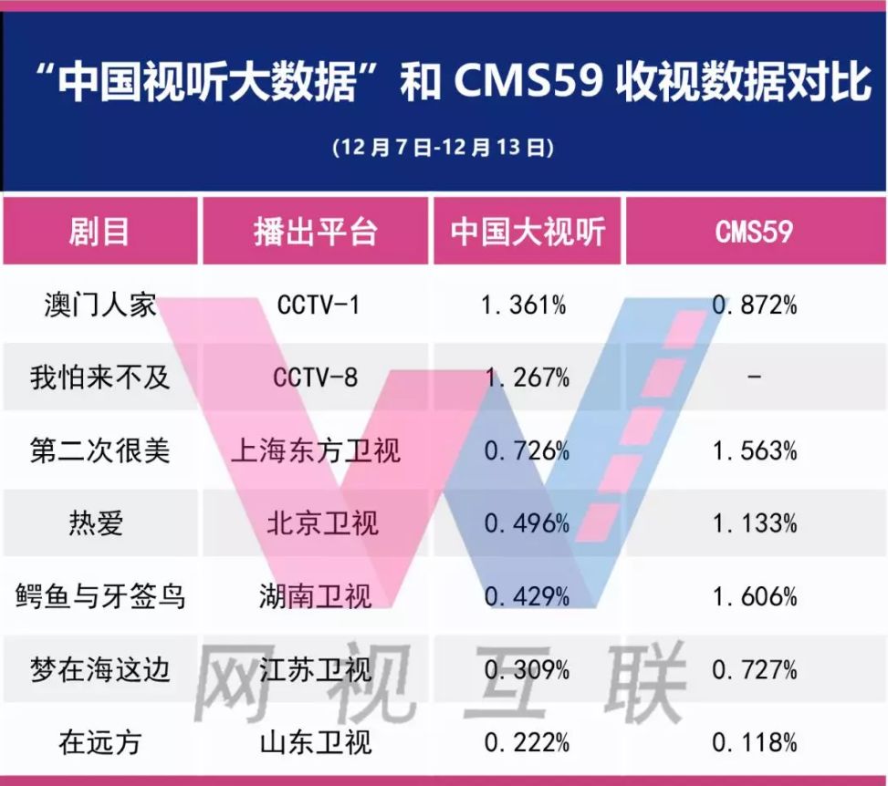 香港澳門(mén)內(nèi)部資料分析與全面數(shù)據(jù)實(shí)施策略探討——以三版數(shù)據(jù)為例（關(guān)鍵詞，香港澳門(mén)內(nèi)部資料、全面數(shù)據(jù)分析實(shí)施），數(shù)據(jù)導(dǎo)向?qū)嵤1080p14.87.52