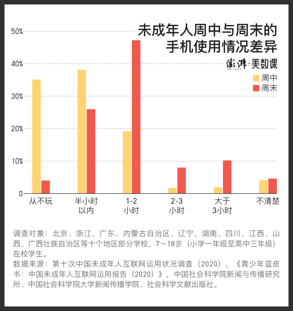 澳門最準(zhǔn)一碼數(shù)據(jù)分析方案與實(shí)地調(diào)研，復(fù)古版25.25.59的探索，創(chuàng)造力推廣策略_HarmonyOS17.83.49