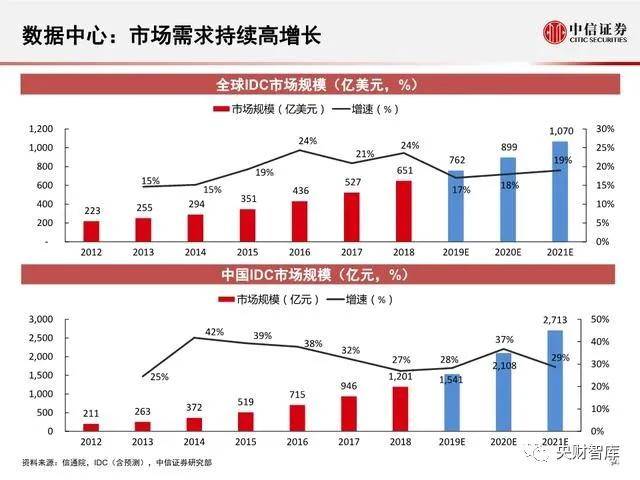 澳門未來展望，全新的開獎記錄查詢與實(shí)地數(shù)據(jù)分析，穩(wěn)定設(shè)計(jì)解析策略_GM版89.29.86