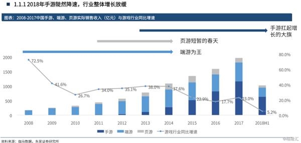 澳門游戲行業(yè)前沿評估解析，展望未來的免費資訊與趨勢預(yù)測，適用性策略設(shè)計_XR24.44.22