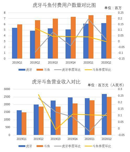 遇見你就被撂倒 第3頁