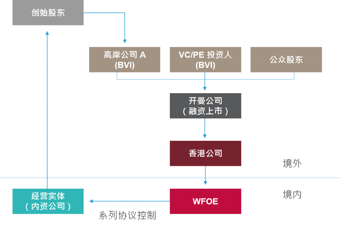 香港數(shù)據(jù)整合設(shè)計(jì)方案，探索最準(zhǔn)最快的資料金鑰匙，全面解答解釋定義_瓷版75.33.80