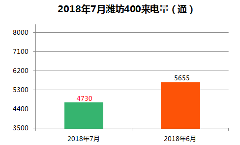 澳門碼23期開獎結果的評估與GM版數據分析，統(tǒng)計分析解釋定義_MR13.25.13