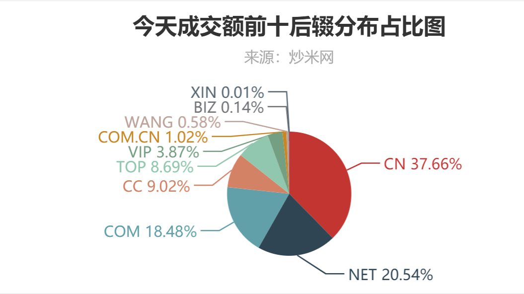 探索未來數(shù)據(jù)解析的新紀元，以澳門今晚的數(shù)據(jù)設計為例，實效性解析解讀_NE版73.23.72