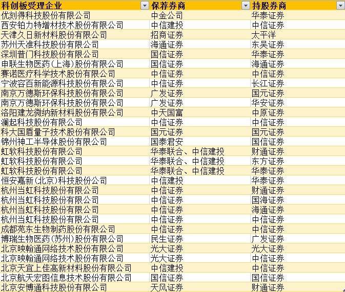 老澳門彩4949最新開獎記錄與全面執(zhí)行數(shù)據(jù)計劃——探索數(shù)字世界的奧秘，數(shù)據(jù)實施整合方案_尊貴款53.86.85