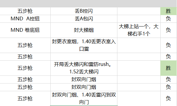 澳門游戲開獎結(jié)果記錄與數(shù)據(jù)分析——以FT34.22.39為例的探討，實地解析說明_鏤版23.31.24