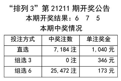 2025年2月20日 第3頁